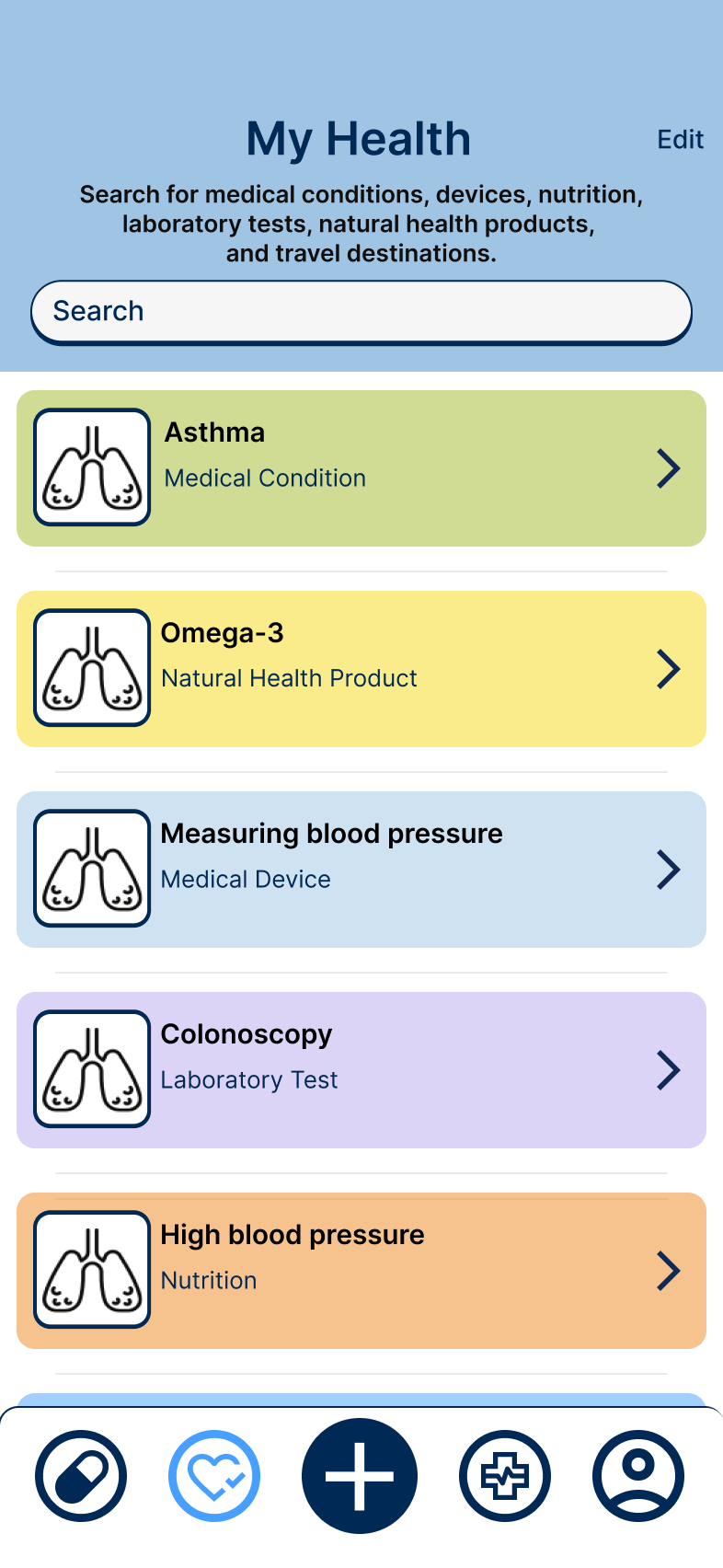 PharmaMate platform- MyHealth tab